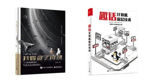 一文詳解有監(jiān)督學(xué)習 核心原理及其在人工智能應(yīng)用軟件開發(fā)中的實踐